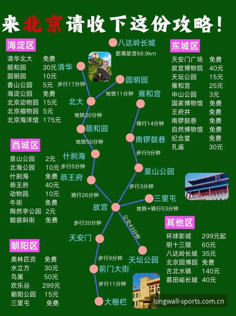 长城体育账号注册全流程深度评测：从注册到实战的完整指南