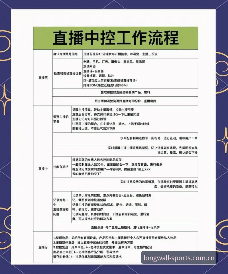 长城体育直播软件实用指南：从下载到竞猜的全流程操作技巧